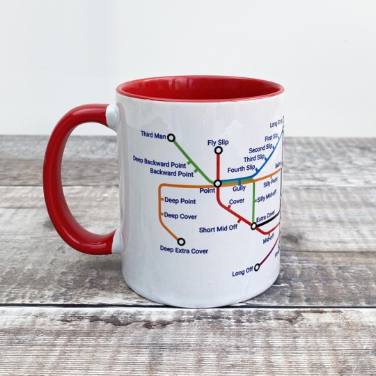 Metro Cricket Mug